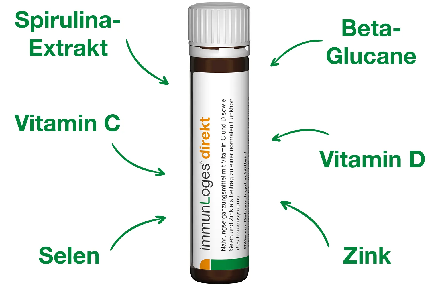 Ampulle von immunLoges direkt mit hervorgehobenen Inhaltsstoffen Spirulina-Extrakt, Vitamin C, Selen, Beta-Glucane, Vitamin D und Zink.