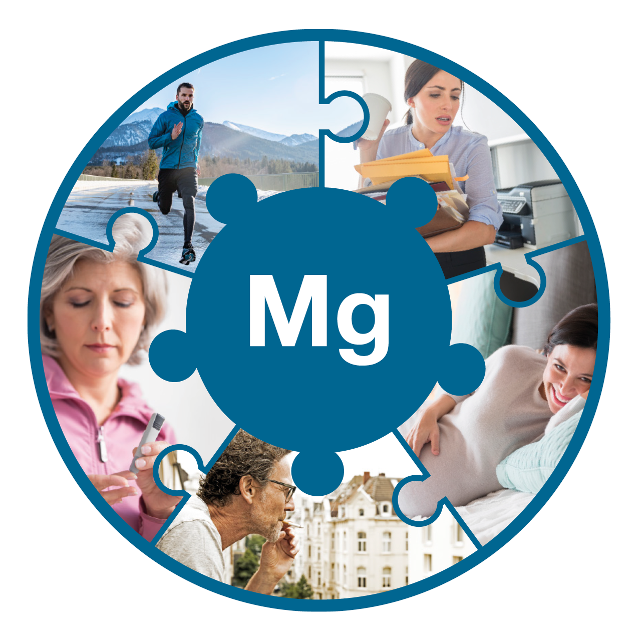 Grafik eines Puzzles mit Magnesium (Mg) im Zentrum. Die Puzzleteile zeigen verschiedene Alltagssituationen, darunter Sport, Stress, Entspannung, Konzentration und Wohlbefinden.